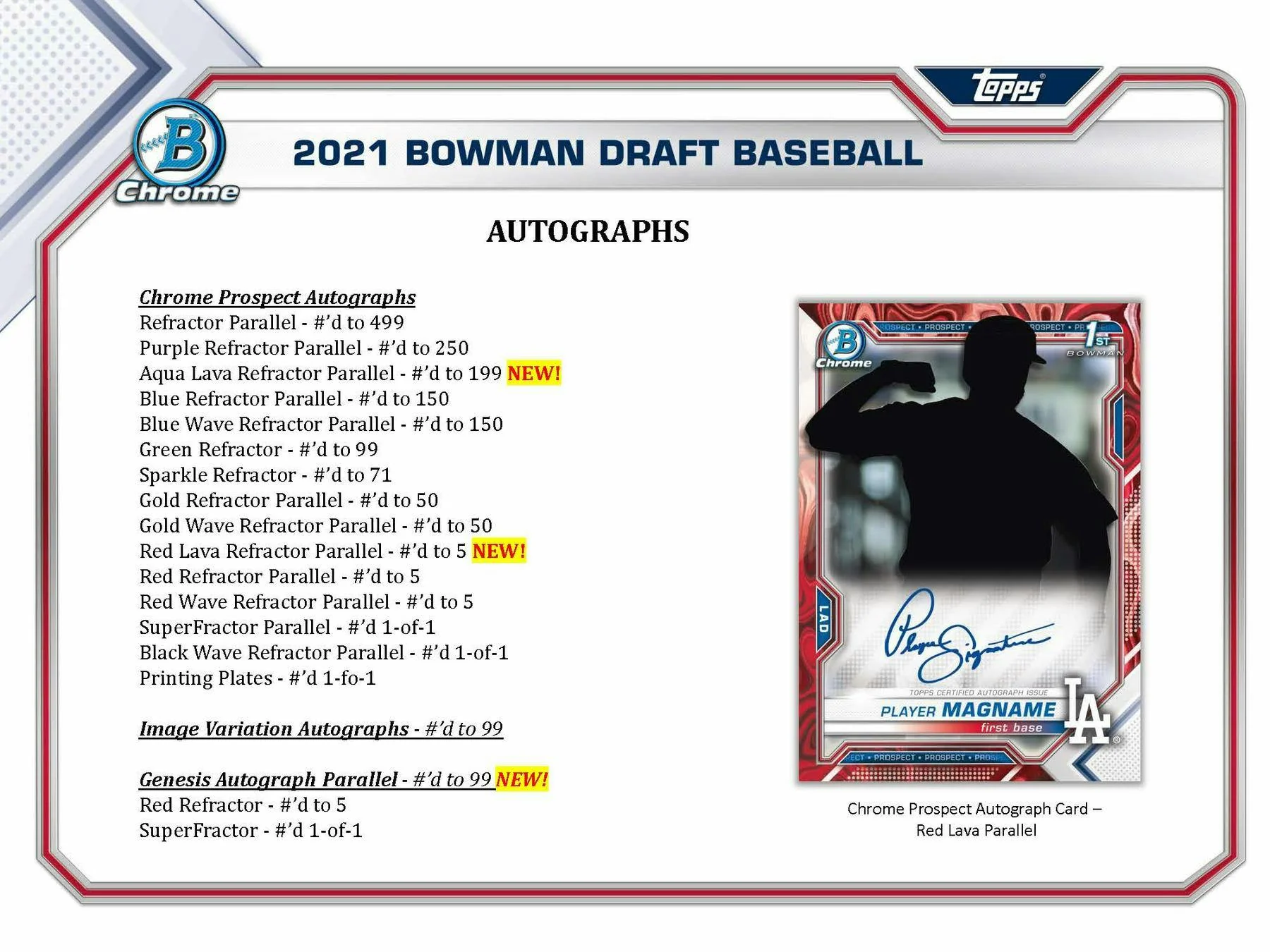 2021 Bowman Draft Baseball Asia Exclusive Hobby Box - Image 7
