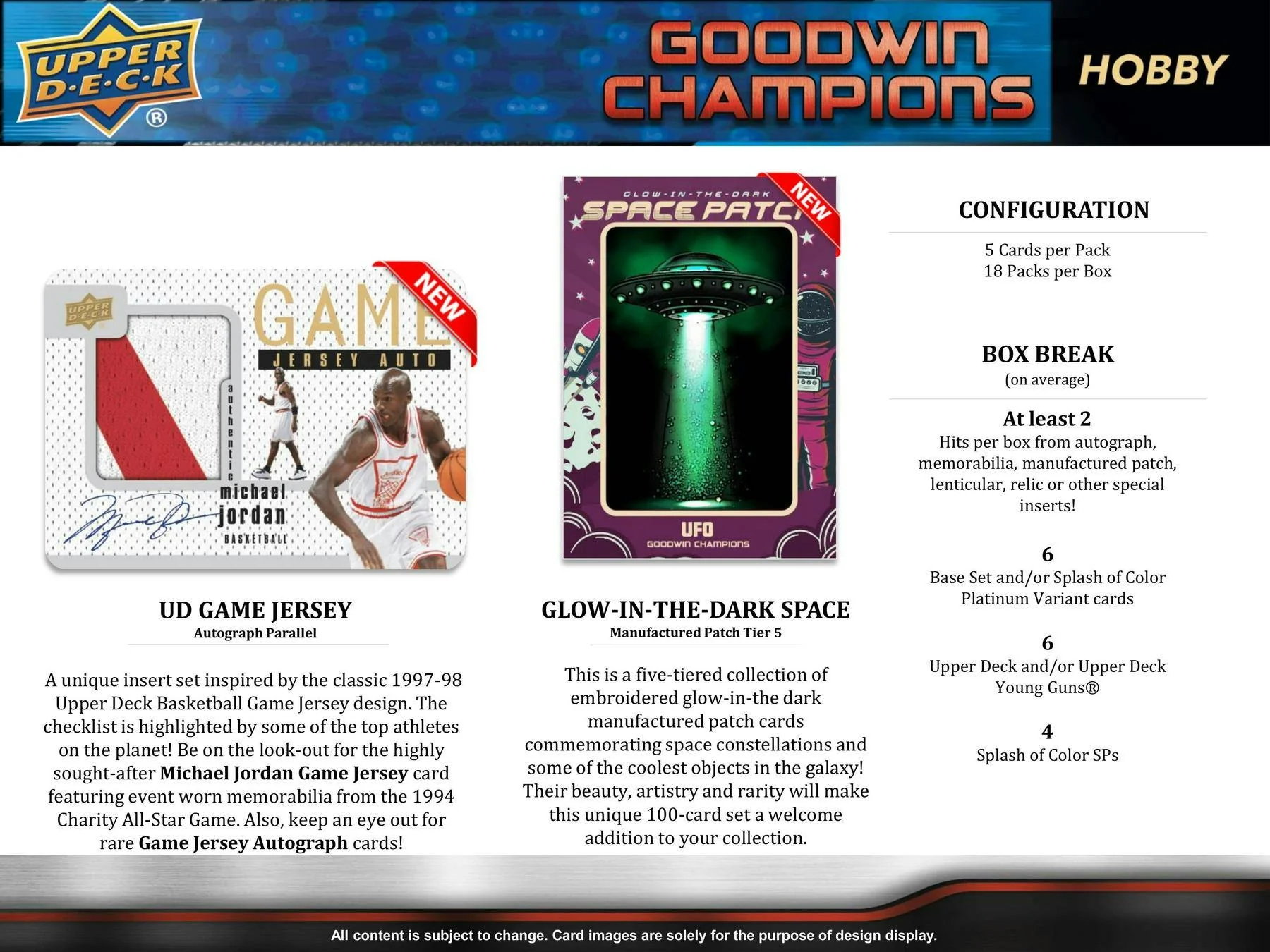 2023 Upper Deck Goodwin Champions Hobby Box | Columbia Sports Cards - Image 5