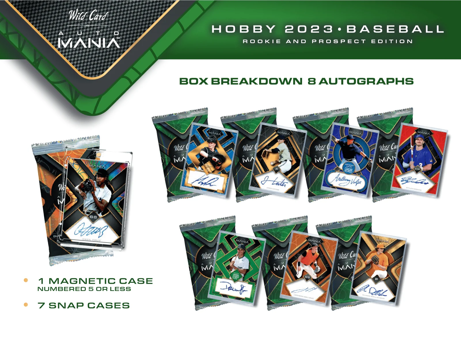 2023 Wild Card Auto Mania Rookie & Prospect Edition Baseball Hobby Box - Image 3