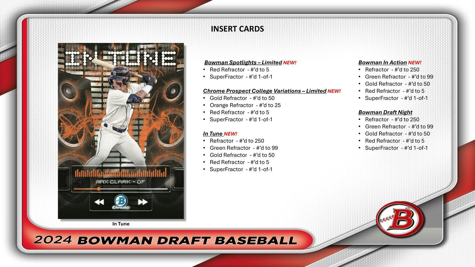 2024 Bowman Draft Baseball Super Jumbo Box - Image 6