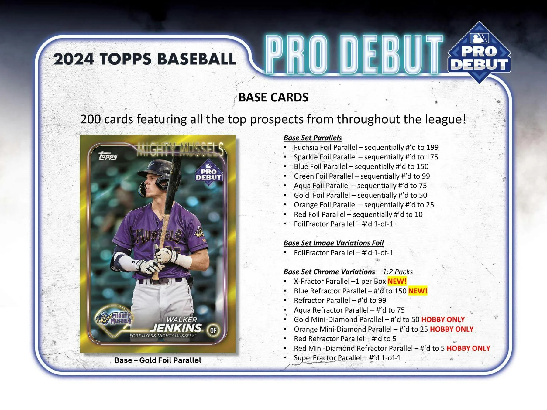 2024 Topps Pro Debut Baseball Hobby Box - Image 4