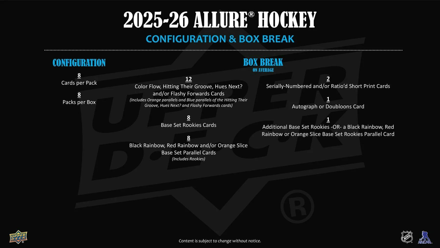 2025/26 Upper Deck Allure Hockey Hobby Box - Image 6