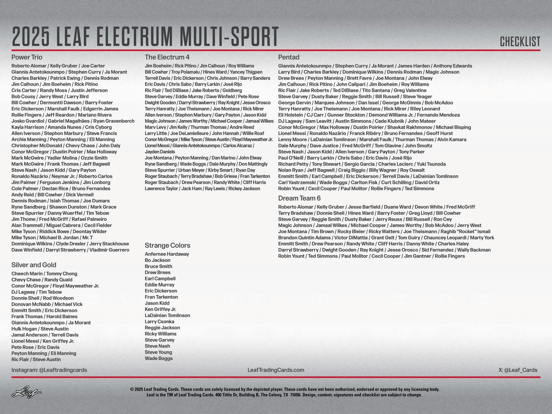 2025 Leaf Electrum Multisport Hobby Box | Columbia Sports Cards - Image 11
