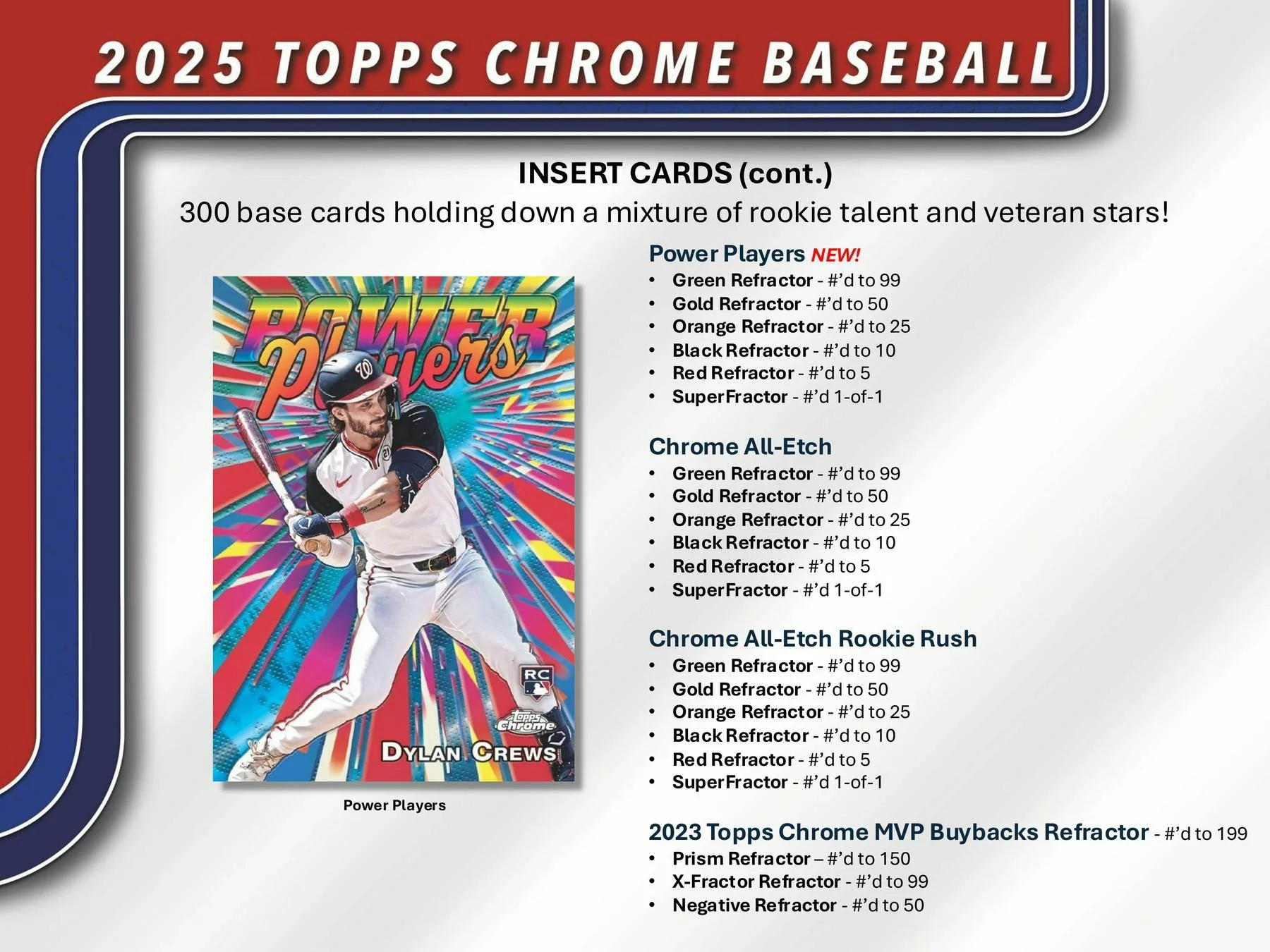 2025 Topps Chrome Baseball Breaker's Delight Box | Columbia Sports Cards - Image 7