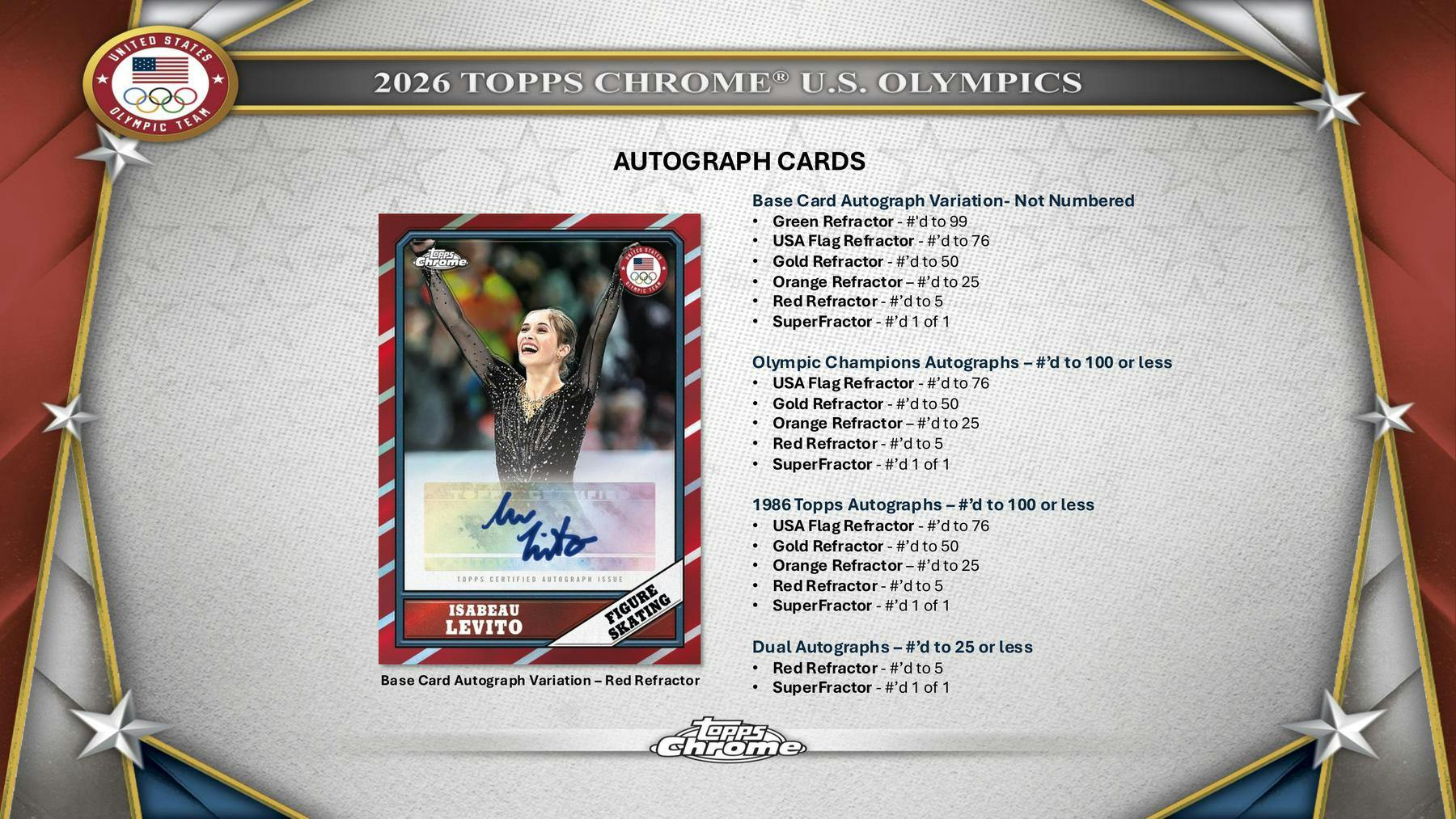 2026 Topps Chrome U.S. Olympic & Paralympic Hopefuls Hobby Box | Columbia Sports Cards - Image 5