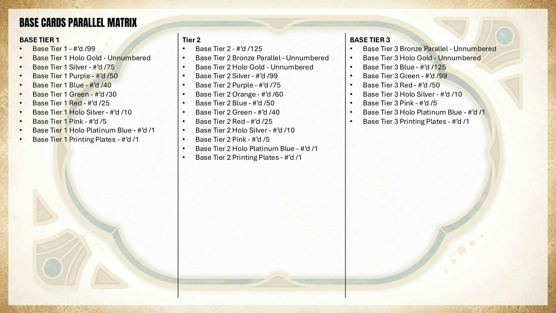 2026 Topps Tier One Baseball Hobby Box | Columbia Sports Cards - Image 7