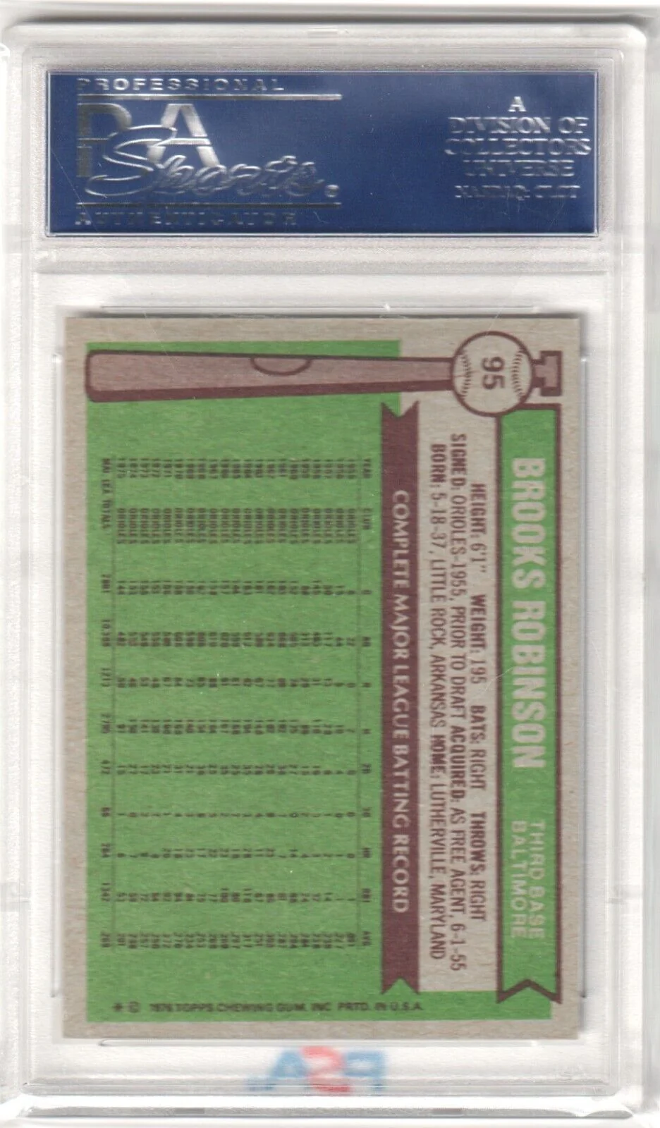 BROOKS ROBINSON 1976 Topps #95 PSA 8 NM-MT - ORIOLES - Image 2