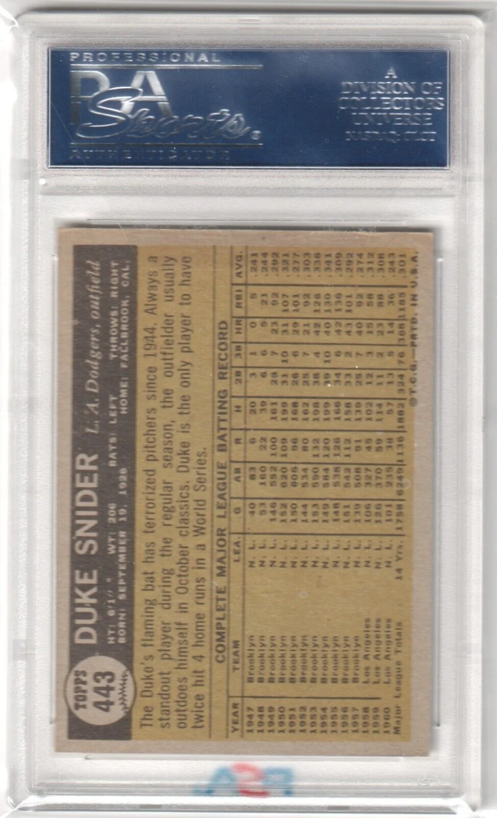 DUKE SNIDER 1961 Topps #443 PSA 6 EX-MT - DODGERS - Image 2