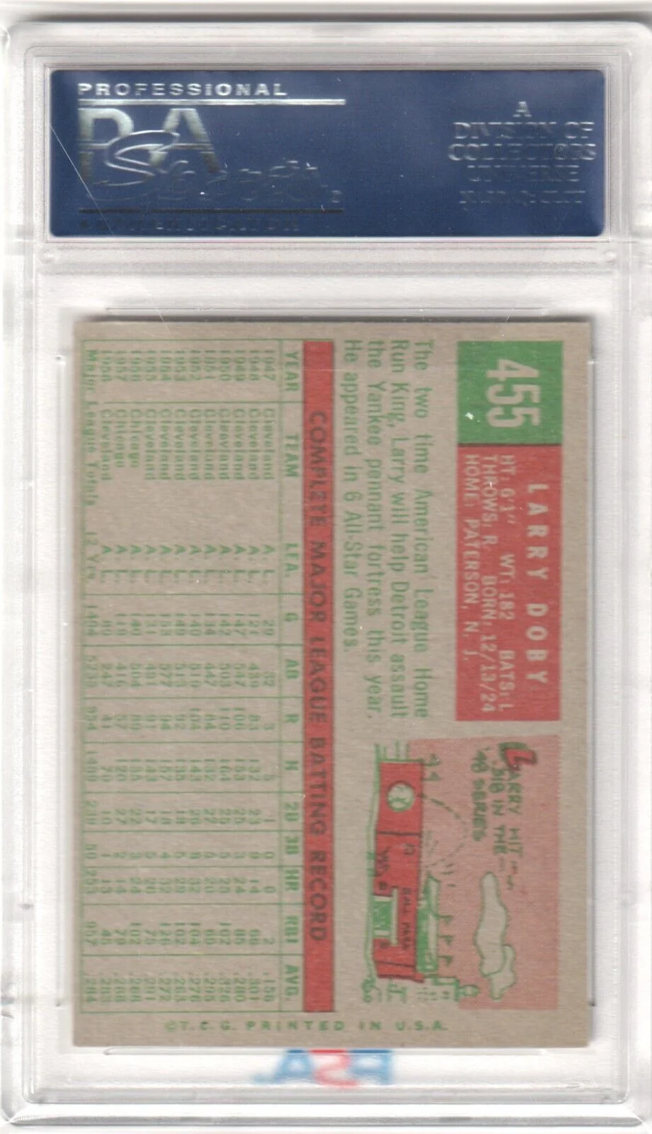LARRY DOBY 1959 Topps #455 PSA 6 EX-MT - TIGERS - Image 2