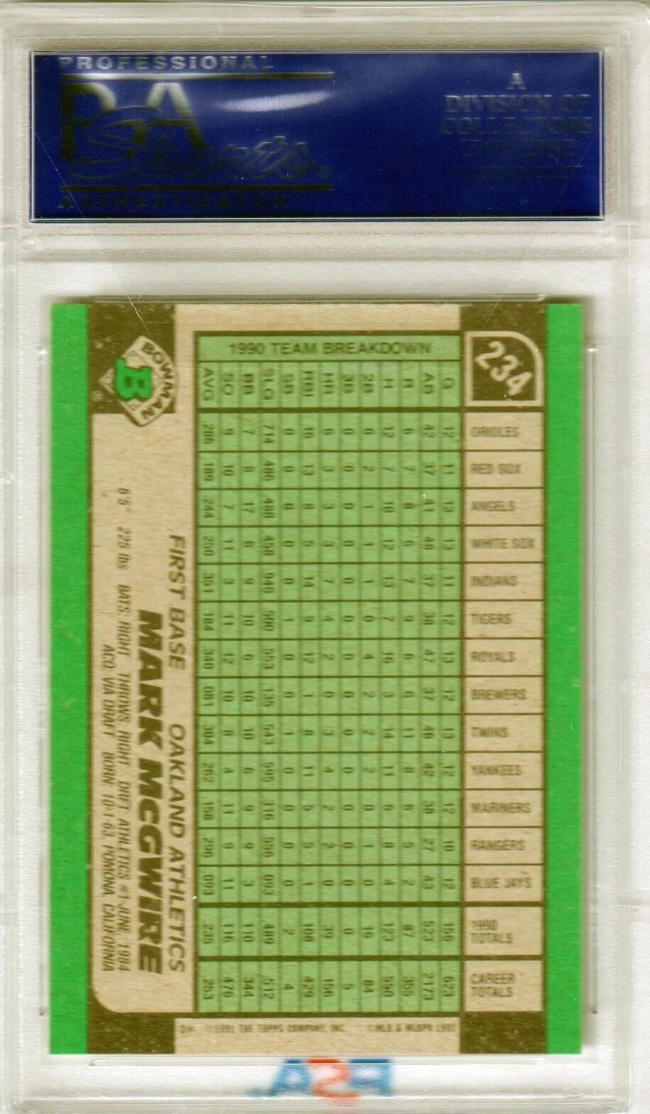 MARK McGWIRE 1991 Bowman #234 PSA 10 GEM MINT - ATHLETICS - Image 2