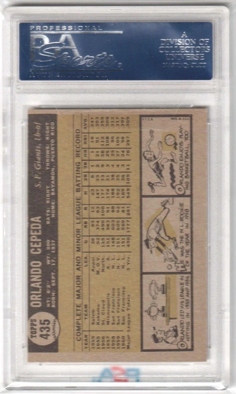 ORLANDO CEPEDA 1961 Topps #435 PSA 6 EX-MT - GIANTS - Image 2