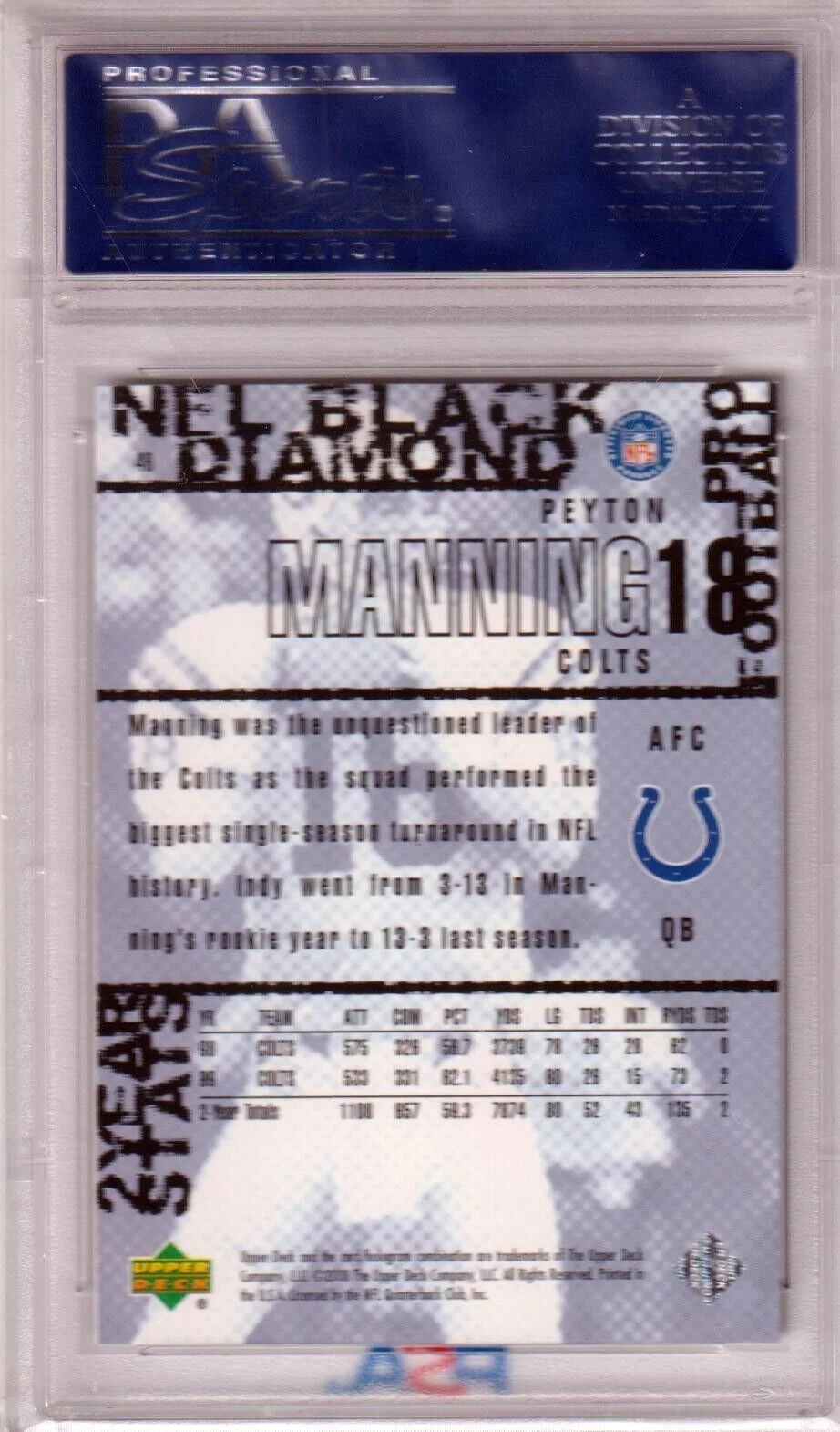 PEYTON MANNING 2000 Upper Deck Black Diamond #46 PSA 10 GEM MINT - COLTS POP 10 - Image 2
