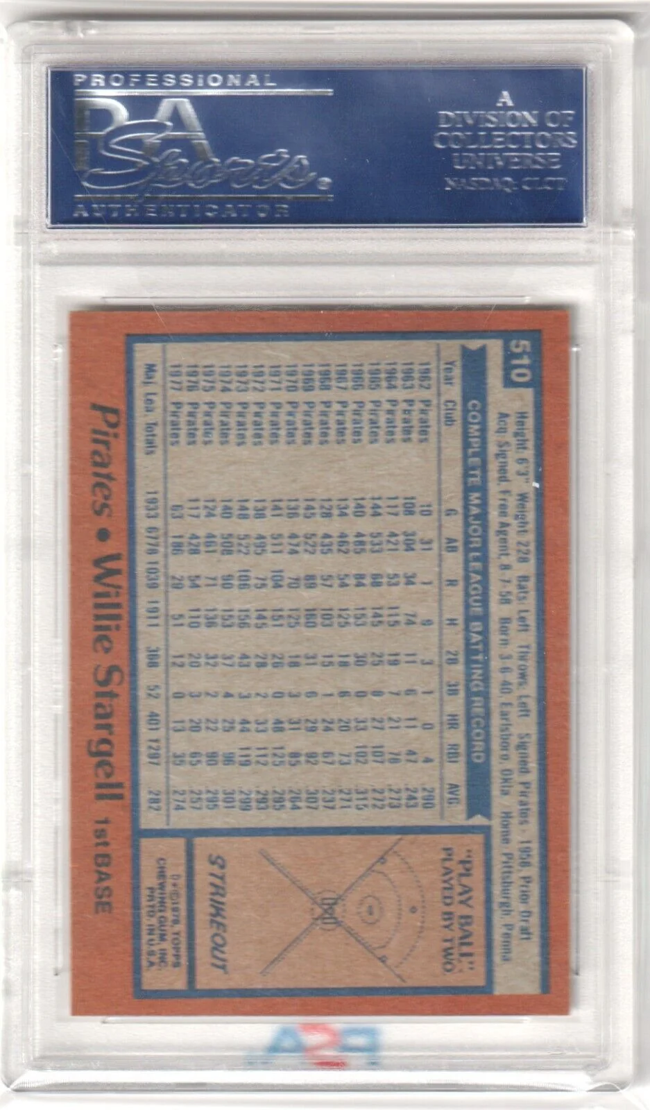 WILLIE STARGELL 1978 Topps #510 PSA 9 MINT - PIRATES - Image 2